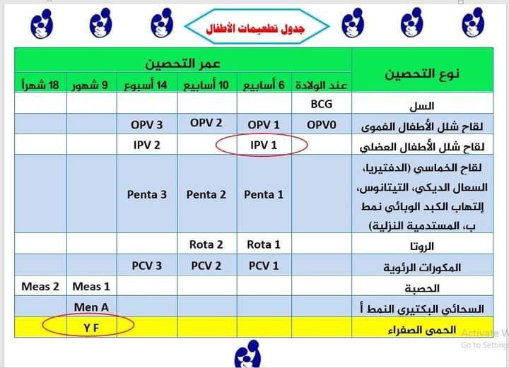 لقاحات جديدة لتطعيم الاطفال بالشمالية 16 IMG 20210705 WA0002