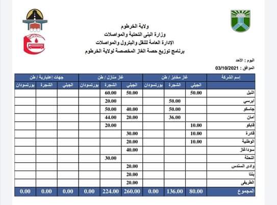 IMG 20211003 WA0027 1