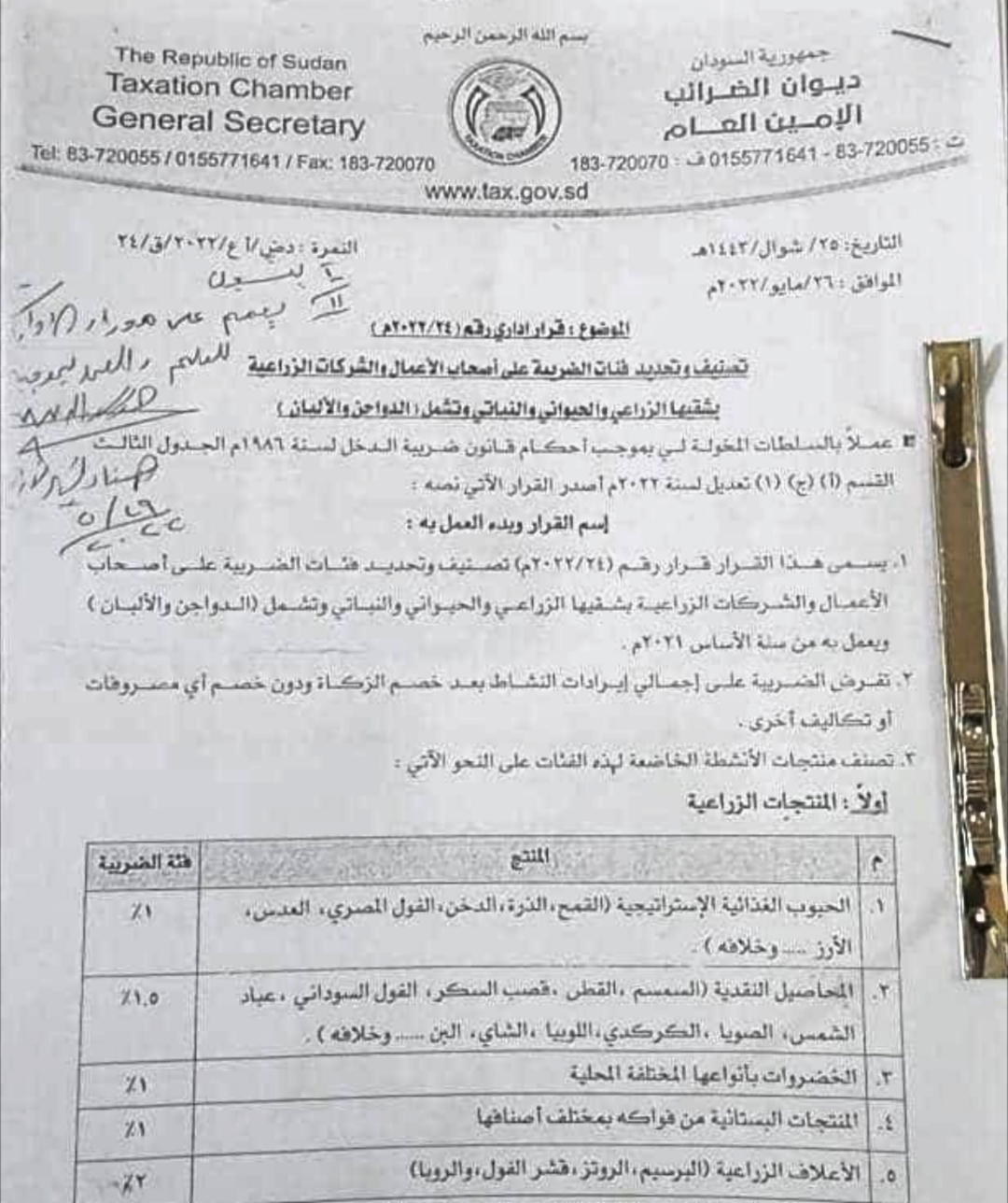 فرض ضرائب ورسوم جديدة على المنتجات الزراعية 15 ٢٠٢٢٠٦٢٢ ١٢٣٧١١