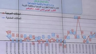 IMG 20221117 094103 532