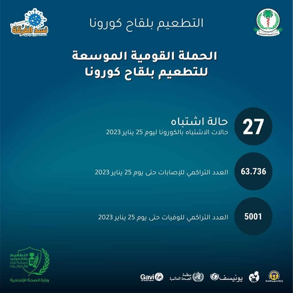 IMG 20230127 WA0083