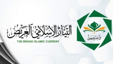 التيار الإسلامي