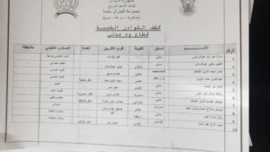 العمل الخاص بسنار تتحصل على معلومات خطيرة 12 IMG 20240628 WA0252