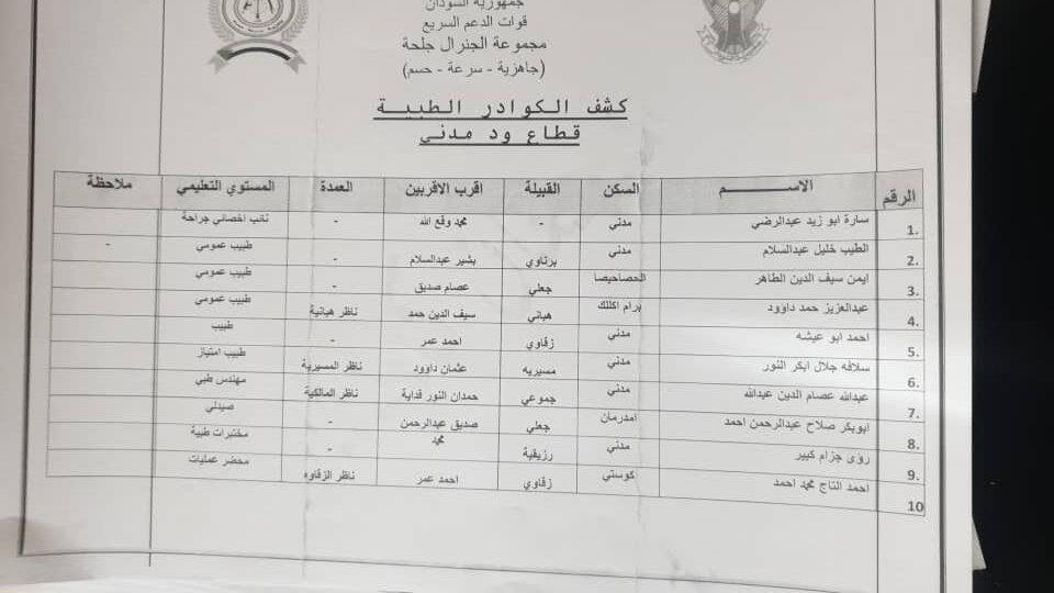 العمل الخاص بسنار تتحصل على معلومات خطيرة 11 IMG 20240628 WA0252 rotated