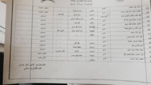 العمل الخاص بسنار تتحصل على معلومات خطيرة 13 IMG 20240628 WA0253