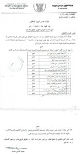قرار لمجلس الوزراء بتعيينات جديدة 12 Screenshot 20240818 153202 Samsung Notes