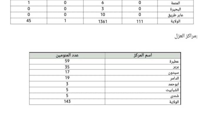 ١٢ ٢١ ٢٧ IMG 20240910 WA0009 714x405 1