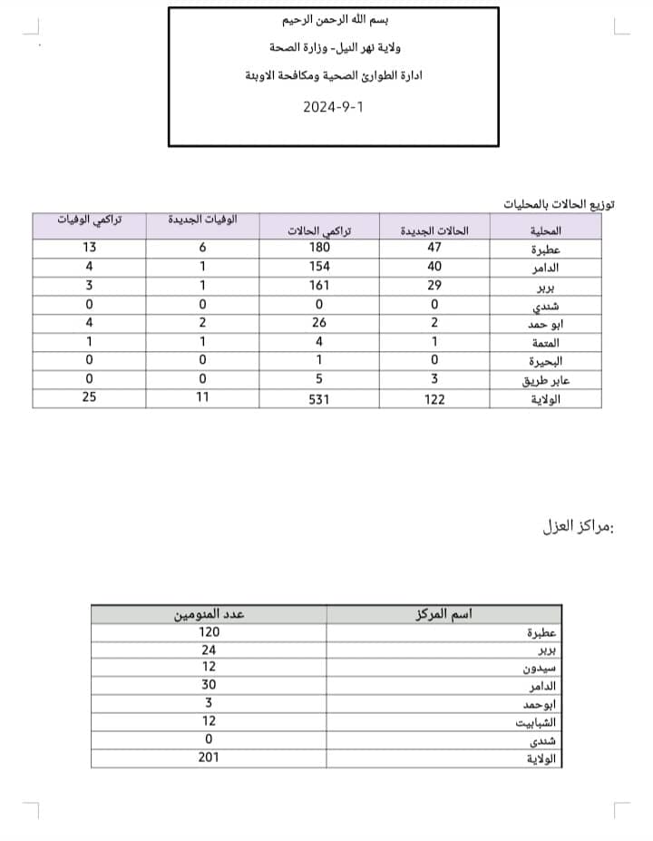 ١٥ ٥٥ ٣٤ IMG 20240902 WA0073