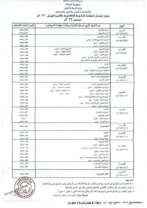 التربية تتخذ خطوة مهمة تجاه إمتحانات الشهادة السودانية