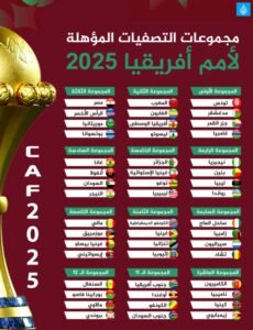 مباراة مصيرية لصقور الجديان اليوم