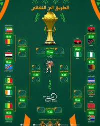 تنزانيا تتأهل لأمم أفريقيا 13 تنزانيا تتأهل لأمم أفريقيا