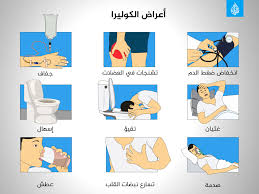 تسجيل 11 إصابة جديدة بالكوليرا