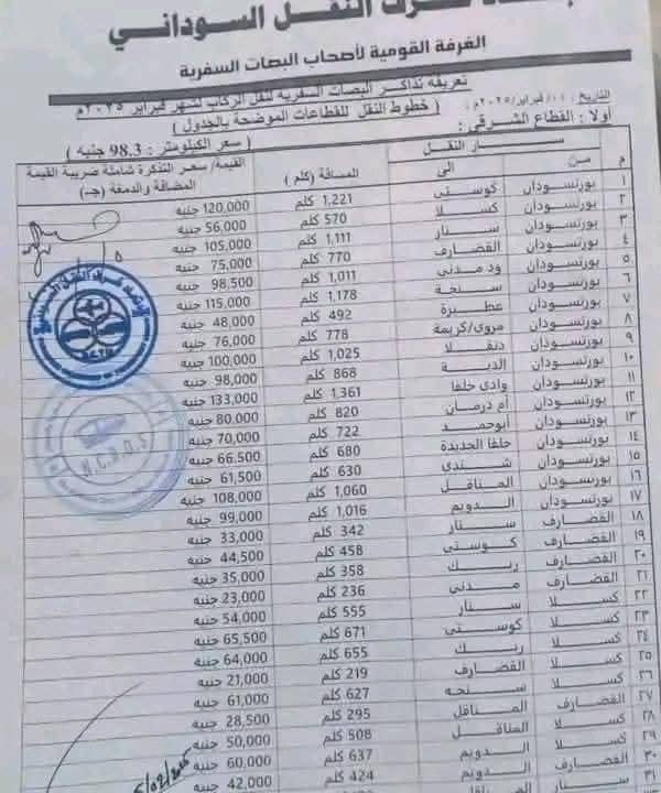 غرفة الباصات السفرية تقسو على المواطنين 11 IMG 20250206 WA0060