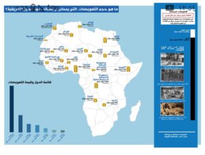 العدالة لا تسقط بالتقادم، إفريقيا تطالب بتعويض عن سنوات الاستعمار 14 العدالة لا تسقط بالتقادم، إفريقيا تطالب بتعويض عن سنوات الاستعمار