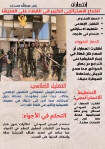 زهير عبدالله مساعد يكتب: ما بين فجر ١٤ أبريل وفجر ٢٦ مارس أقدار الله