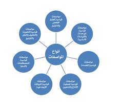 إعادة تشكيل اللجنة القومية لشؤون المستهلكين 12 إعادة تشكيل اللجنة القومية لشؤون المستهلكين