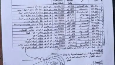 غرفة أصحاب البصات السفرية تفاجئ المسافرين.. ماذا حدث 16 IMG 20250409 WA0019