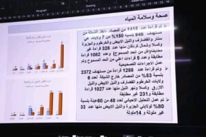 اجتماع طوارئ يحذر: تصاعد الإصابات بالكوليرا بعدد من الولايات 14 اجتماع طوارئ يحذر: تصاعد الإصابات بالكوليرا بعدد من الولايات