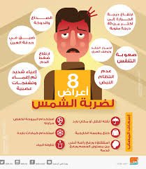 عاجل.. إصابة ووفاة 44 حالة بضربات الشمس ببورتسودان 12 عاجل.. إصابة ووفاة 44 حالة بضربات الشمس ببورتسودان