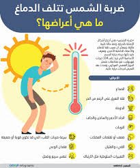 تفعيل مراكز ضربات الشمس في هذه المدينة 12 تفعيل مراكز ضربات الشمس في هذه المدينة