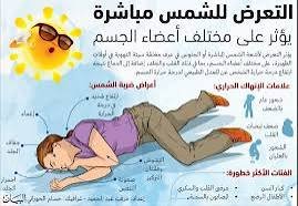 تفعيل مراكز ضربات الشمس في هذه المدينة 13 تفعيل مراكز ضربات الشمس في هذه المدينة