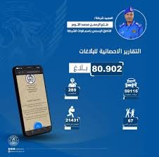 81,258 بلاغ عن سيارات مفقودة