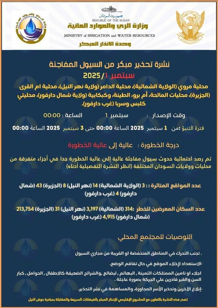 تحذيرات من سيول.. ولايات على حافة الخطر 11 IMG 20250901 WA00181
