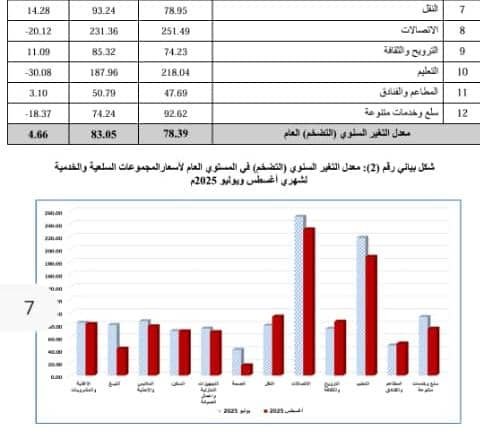 IMG 20250914 WA0007 1