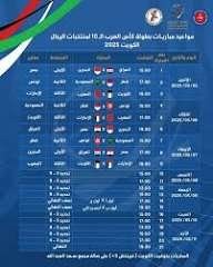السودان يشارك في كأس العرب 2025 بالدوحة 12 السودان يشارك في كأس العرب 2025 بالدوحة