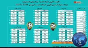 القمة السودانية تنتقل للدوري الليبي