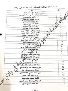 خبر مبشر للسودانيين الراغبين الحصول على تأشيرة دخول مصر
