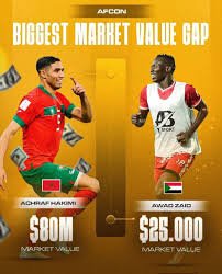 سوداني اقل اللاعبين قيمة تسويقية في امم افريقيا