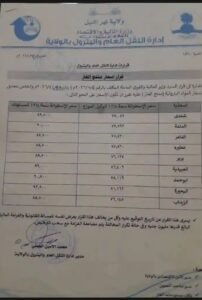 نهر النيل تعلن عن تسعيرة جديدة لغاز الطبخ 