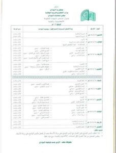في أول يوم لإمتحان الشهادة السودانية.. إرتباك وصدمة وسط الطلاب !! 12 في أول يوم لإمتحان الشهادة السودانية.. إرتباك وصدمة وسط الطلاب !!