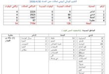 IMG 20260501 WA0020