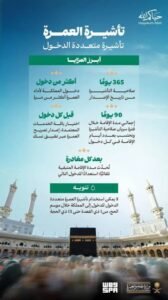السعودية تطلق بشريات بشأن تأشيرة العمرة! 12 السعودية تطلق بشريات بشأن تأشيرة العمرة!